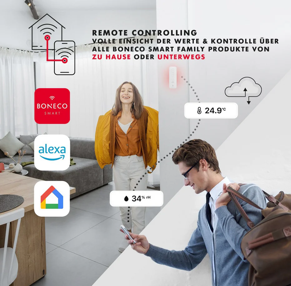 BONECO SMART s Google Home i Amazon Alexa